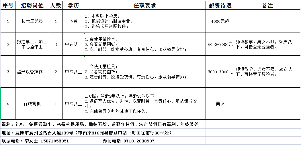 搜狗截图23年02月07日1601_1.png